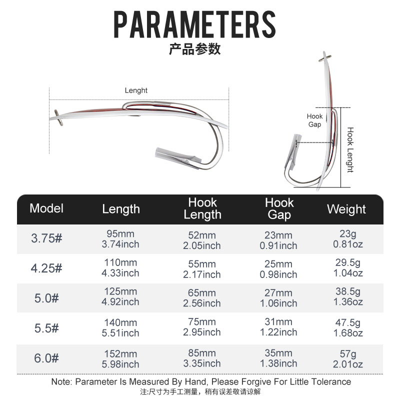 เหยื่อตกปลาแบบจิ๊กโลหะขนาดใหญ่ - Fishing Hook Size บทวิจารณ์และราคา